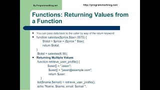 PHP- FUNCTIONS RETURNING VALUE