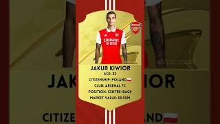 Jakub Kiwior ➡️ Arsenal #jakubkiwior #arsenal #wintertransfer