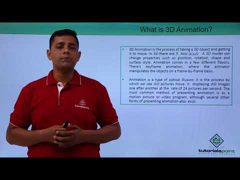 What is the meaning of 3D animation?