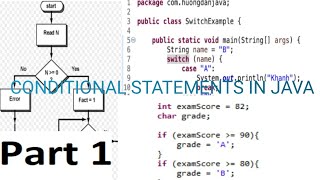 Conditional Statements In Java - 1 || ICSE Class 9 Computer Applications
