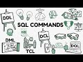 💻✨SQL Commands with Hands-on PostgreSQL Tutorial