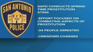 Dozens of arrests made in San Antonio with effort to crack down on prostitution, officials say