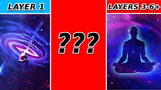 6+ States ABOVE Lucid Dreaming Revealed (Advanced Layers/Levels)