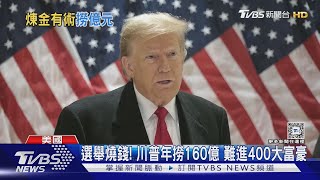 跌出全球400大富豪! 川普仍靠肖像授權\u0026房地產 年撈160億｜TVBS新聞 @TVBSNEWS01