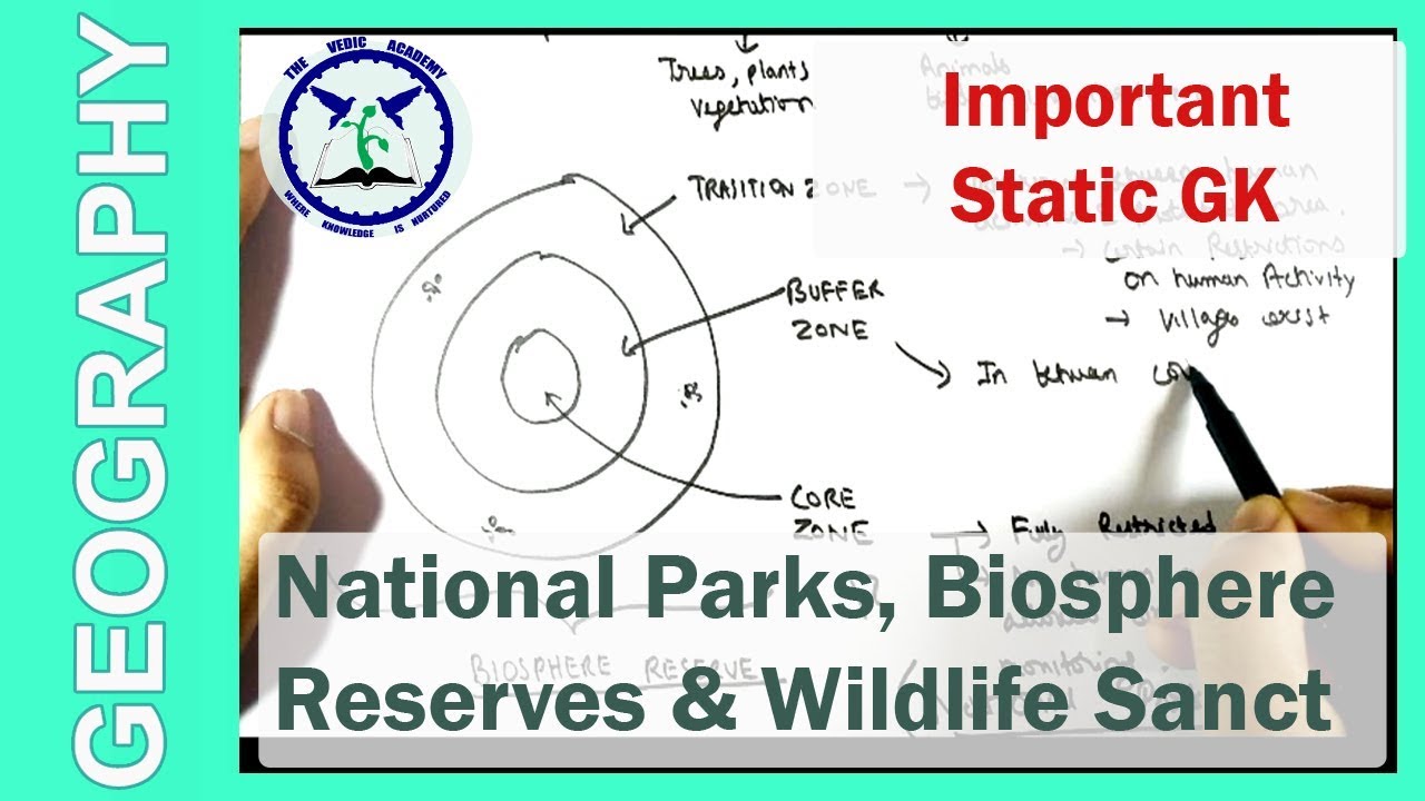 National Parks, Wildlife Sanctuaries And Biosphere Reserves Of India ...