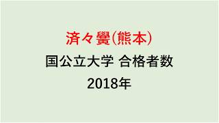 済々黌高校　大学合格者数　2018年【グラフでわかる】