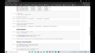 Prediction using Decision Tree Algorithm | Data Science internship @LetsGrowMore