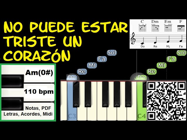 No Puede Estar Triste Un Corazon Que Alaba A Cristo Piano Tutorial