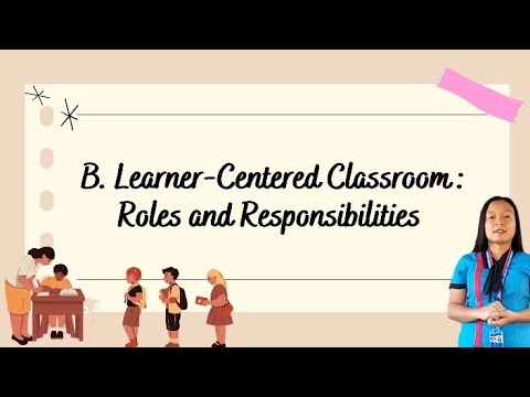 Learner-Centered Classroom: Roles And Responsibilities (ED 203 SECTION ...