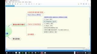 1-03色彩表示模式-印刷