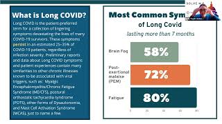 Long Covid: Economic \u0026 Health Impacts, Talking to Your Doctor