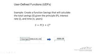 Introduction to Subroutines and User-Defined Functions in VBA