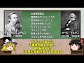 エンゲルス　マルクスの相棒が果たした役割とは【ゆっくり解説　倫理】