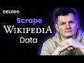 How to Scrape Wikipedia With Python | Web Scraping Tutorial