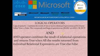 04-What is QBASIC Operator