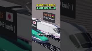 世界最快列車排名，中國高鐵獨樹一幟#shorts