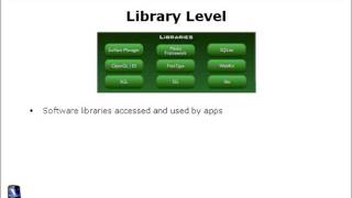 Intro to the Android Stack