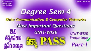 Degree Semester 4 - Data Communication \u0026 Computer Networks Important Questions UNIT-WISE Weightage