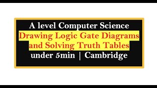 A level Computer science Drawing Logic Gate Diagrams and Solving Truth Tables under 5min | Cambridge