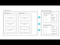 20. mlflow model registry