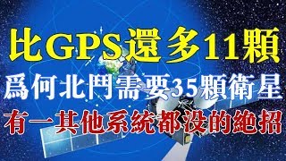 比GPS还多11颗，为何北斗需要35颗卫星？有一其他系统都没的绝招