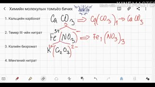 Химийн бодисын молекулын томъёо зохиох