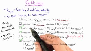 Useful Certificates Solution - Applied Cryptography