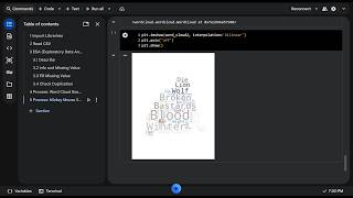 ☁️ Word Cloud Visualization Tutorial - Python Live Session🐍