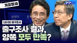 유시민 “출구조사 결과, 양쪽 모두 안도할 만한 수치”  | 개표방송 | 정치합시다