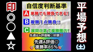 2023年2月4日　土曜日　全力予想で福を呼び込め‼️競馬予想🏇全レース　競馬　競馬予想