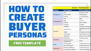 Using Data to Create Buyer Personas (Template Included)