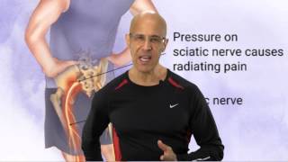 3 Second Tip May Take Away Your Sciatica and Lower Back Pain -- Dr Mandell