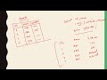 Handling Null values :  NVL And Coalesce