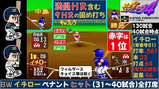 オリックス「イチロー」全ヒットと全ホームランの打席【スーパーファミスタ4】(ペナント第31試合〜第40試合) / オリックスブルーウェーブ / 満塁ホームラン / ランニングホームラン