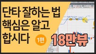 1편 단타 잘하는법, 매매기법 핵심포인트 매수 매도를 반대로!ㅣ주식공부ㅣ단기,단타매매,스캘핑ㅣ데이트레이더ㅣ전업투자자ㅣ