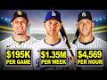 MLB’s Most Unbelievable Contracts Explained