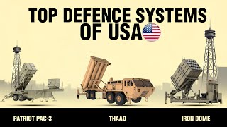 Top 12 Most Powerful Air Defense Systems of the U.S. Military