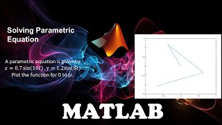 Plotting parametric equations in MATLAB | MATLAB