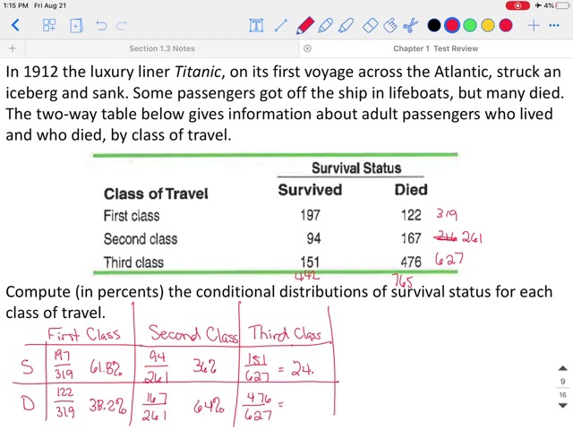 Ap Stats Chapter 1 Practice Test Ap Stats Chapter 1 Practice Test