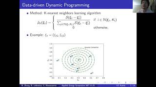 MITAB20-46-Optimal residential battery storage operations using robust data-driven dynamic ...