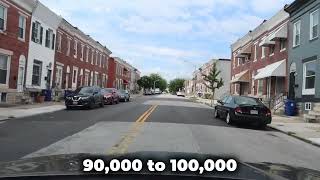 Why Rent Is So High in Baltimore & Maryland (2025 Housing Data Breakdown)