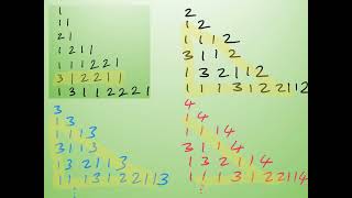 Look and Say Sequence