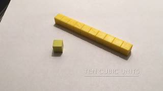 Cubic Units and Volume Introduction
