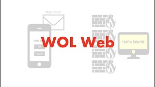 WOL Web - WakeOnLan in one click