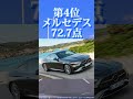 好きな高級車メーカーランキングベスト10 shorts