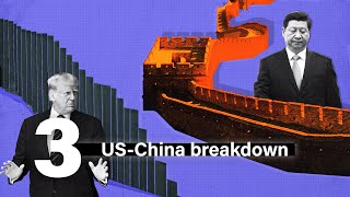 Risk #3: US-China breakdown | Ian Bremmer on 2025's Top Risks