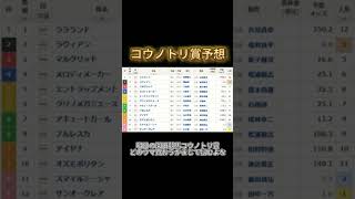 【競馬】コウノトリ賞2025予想！ #園田競馬