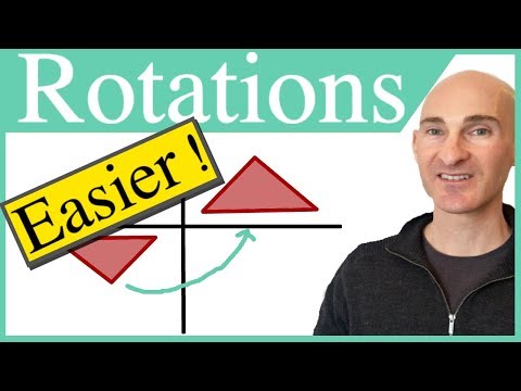 How do you write rotation notation?