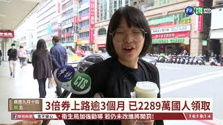 【台語新聞】逾2289萬人領取3倍券 估破2千億商機｜華視新聞 20201030