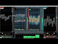 ES & NQ ~ Bookmap Heatmap, Footprint Charts & Tickstrike | Futures Trading Live Orderflow Stream